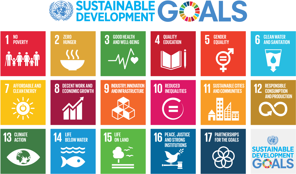 The United Nations Put Forth An Ambitious Plan- Seventeen - Sustainable Development Goals Clipart (1280x789), Png Download