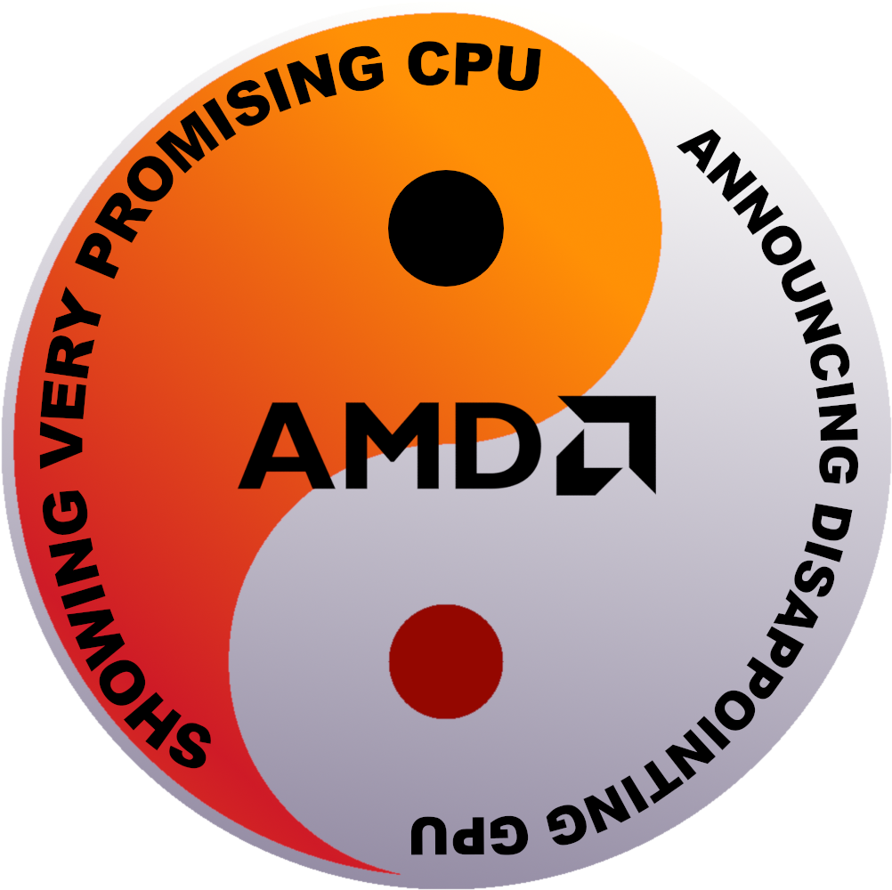 Meme/jokethe - Amd Clipart (1024x1024), Png Download