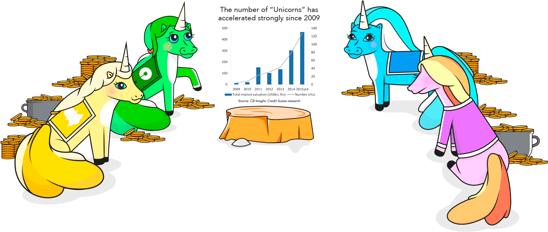 Image Of A Unicorn - Cartoon Clipart (1920x960), Png Download