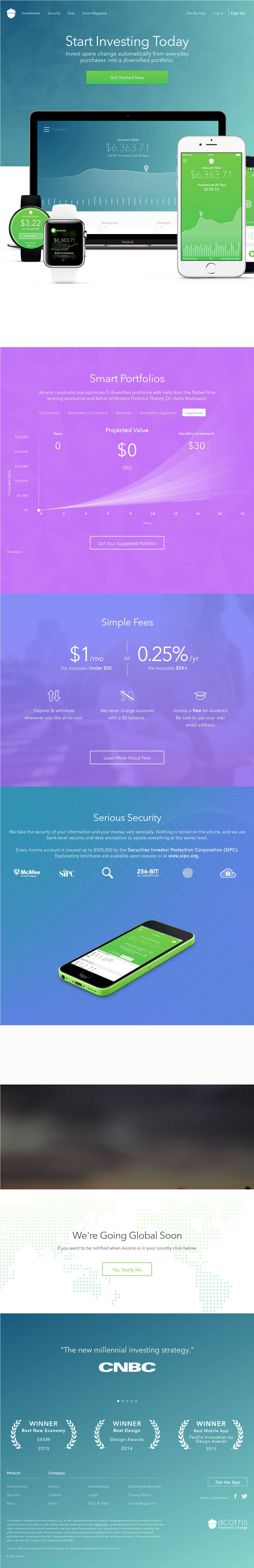 Gadget Clipart (1574x6323), Png Download