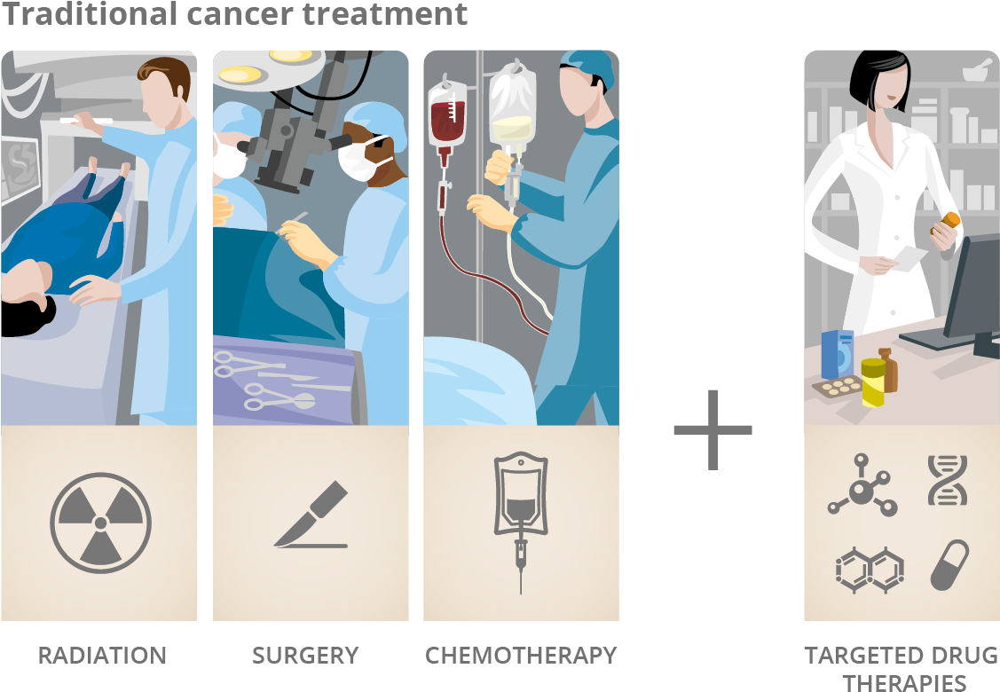 Graphic Design Clipart (1229x833), Png Download