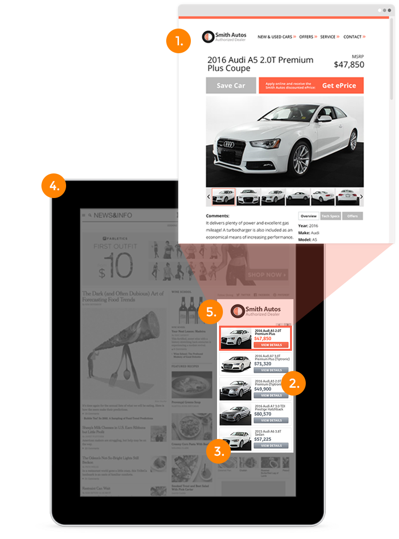 Designs That Match Your Brand - Supercar Clipart (820x1106), Png Download