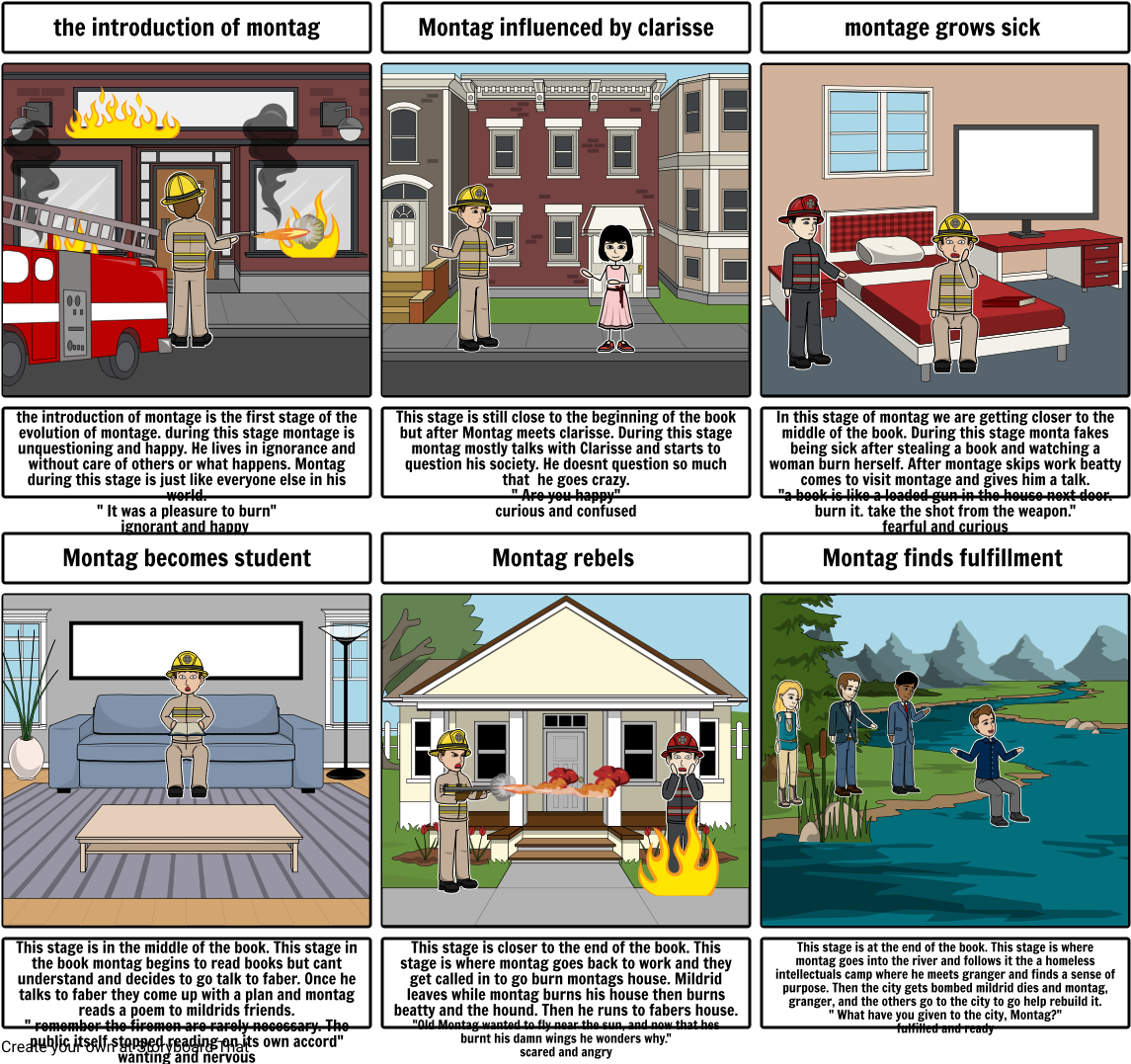 Montag Evolution - Guy Montag Evolution Clipart (1164x1086), Png Download