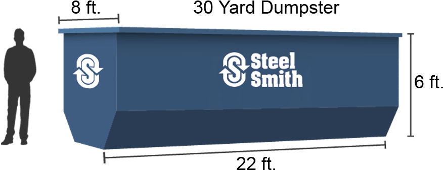 Picture Library Library Commercial Rentals Tampa Bay - Dumpster Size Comparisons Clipart (1000x400), Png Download