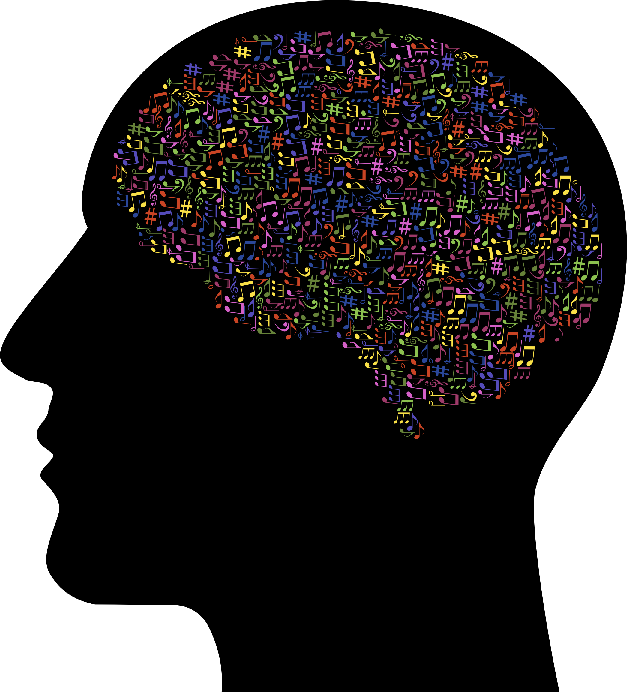 Brain Clipart Music - Brain In Skull Clip Art - Png Download (2090x2306), Png Download