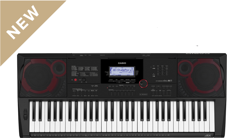 Ct-x3000 Clipart (1000x933), Png Download