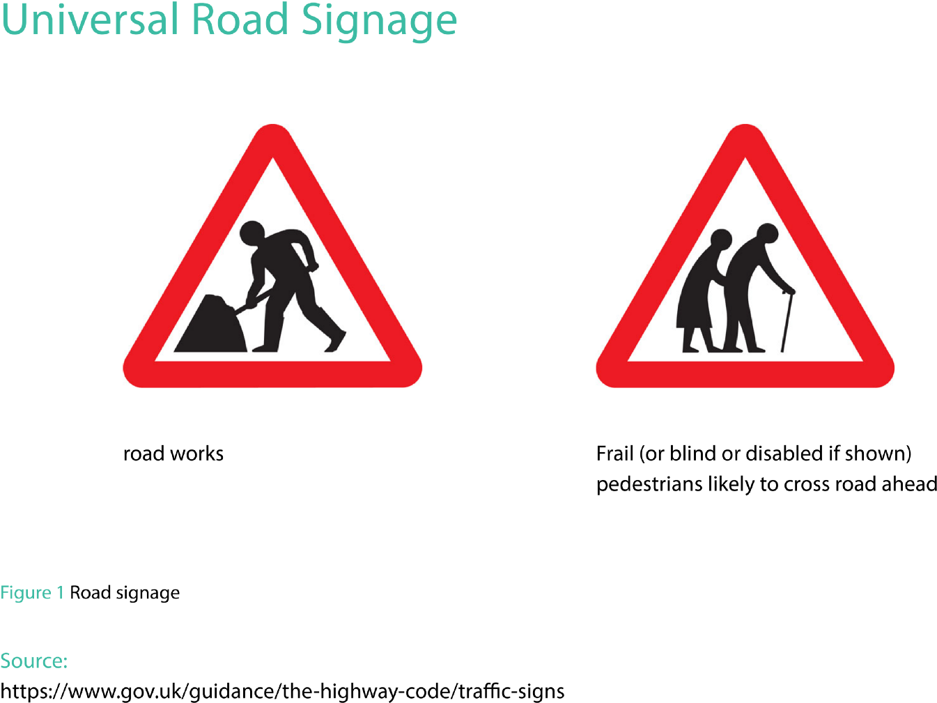 It Is Impossible To Teach Language Without Using Pictures - Road Signs Emoji Clipart (1600x1090), Png Download