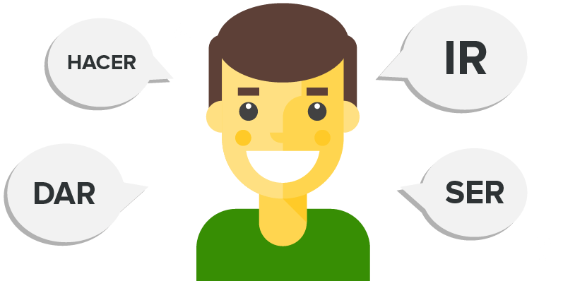 Common Irregular Spanish Verbs - Cartoon Clipart (1146x426), Png Download