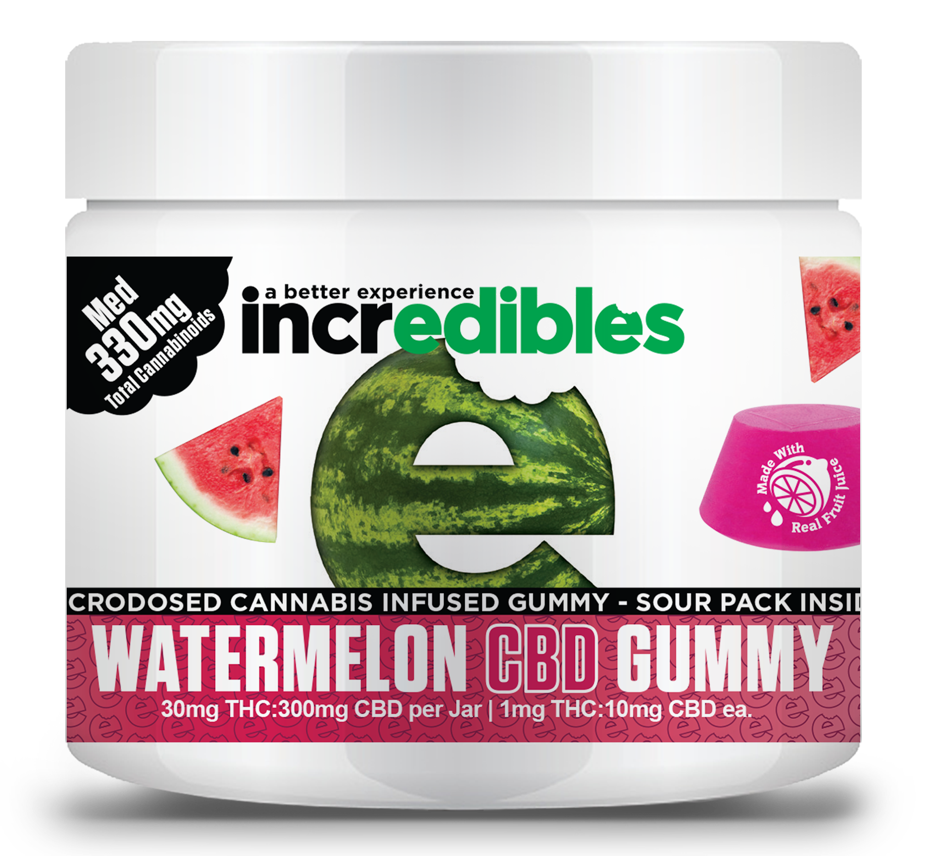 Incredibles Watermelon Cbd Gummy - Watermelon Clipart (1851x1695), Png Download
