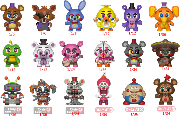 Merchfnaf 6 Mystery Minis Rarity Predictions - Fnaf Mystery Minis Fnaf 6 Clipart (750x500), Png Download