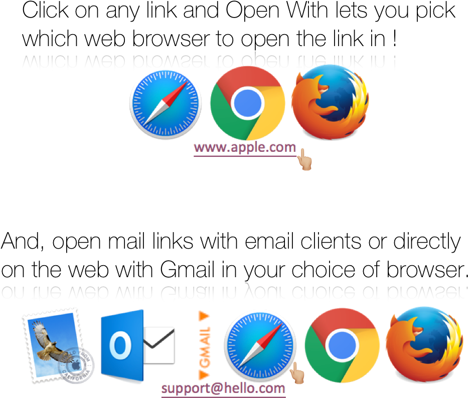 Browser, Mail Client, Gmail Picker - Firefox Clipart (1280x960), Png Download