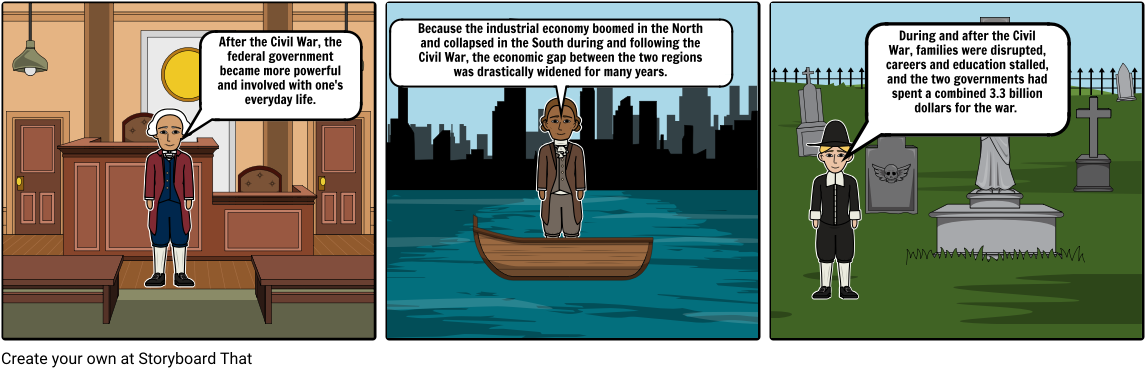 Effects Of The Civil War - Cartoon Clipart (1164x385), Png Download