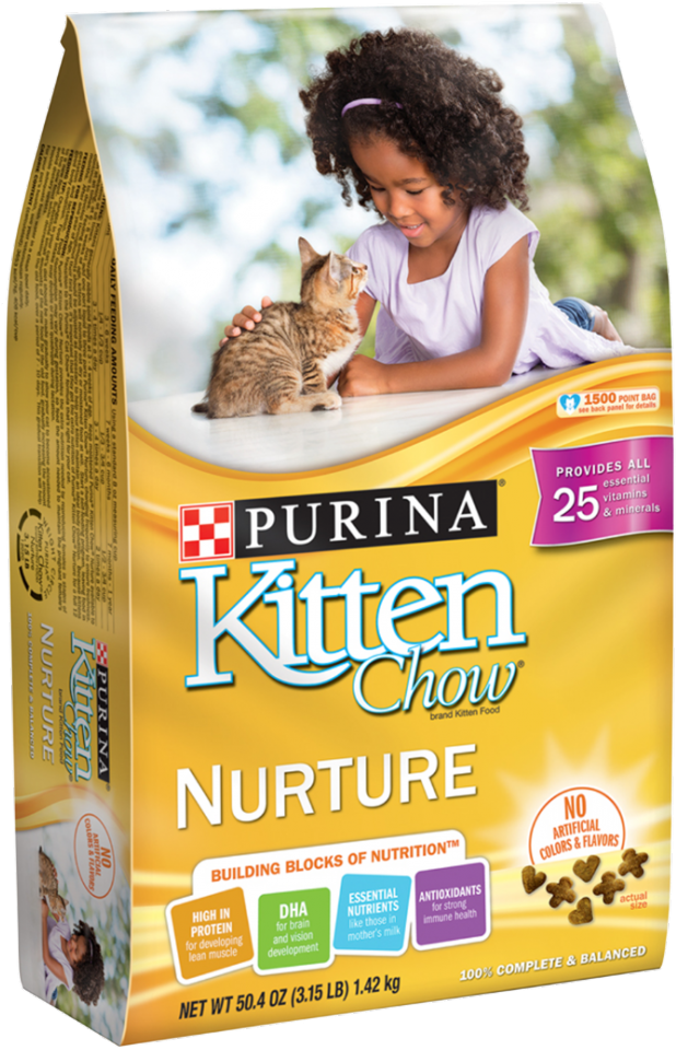 Kitten Chow Clipart (640x1000), Png Download