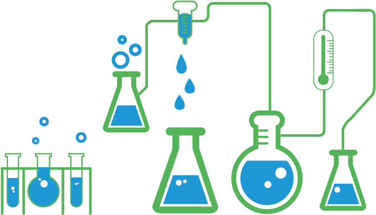 Water Clipart Lab - Png Download (742x424), Png Download