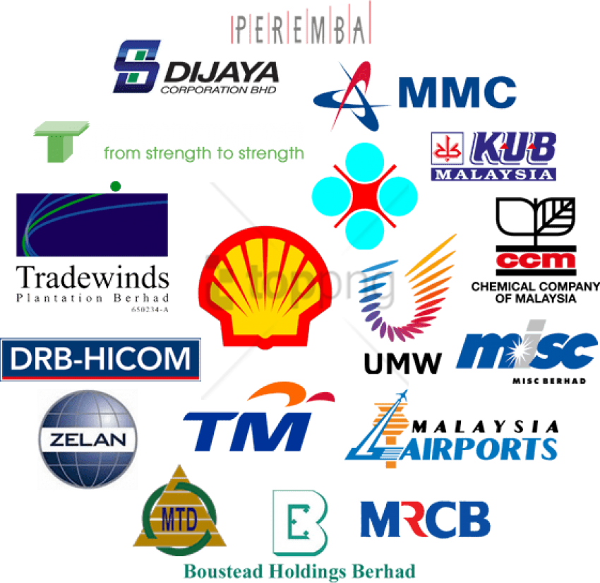 Free Png Product Of Malaysia Logo Png Images Transparent - Berhad Company In Malaysia Clipart (850x825), Png Download