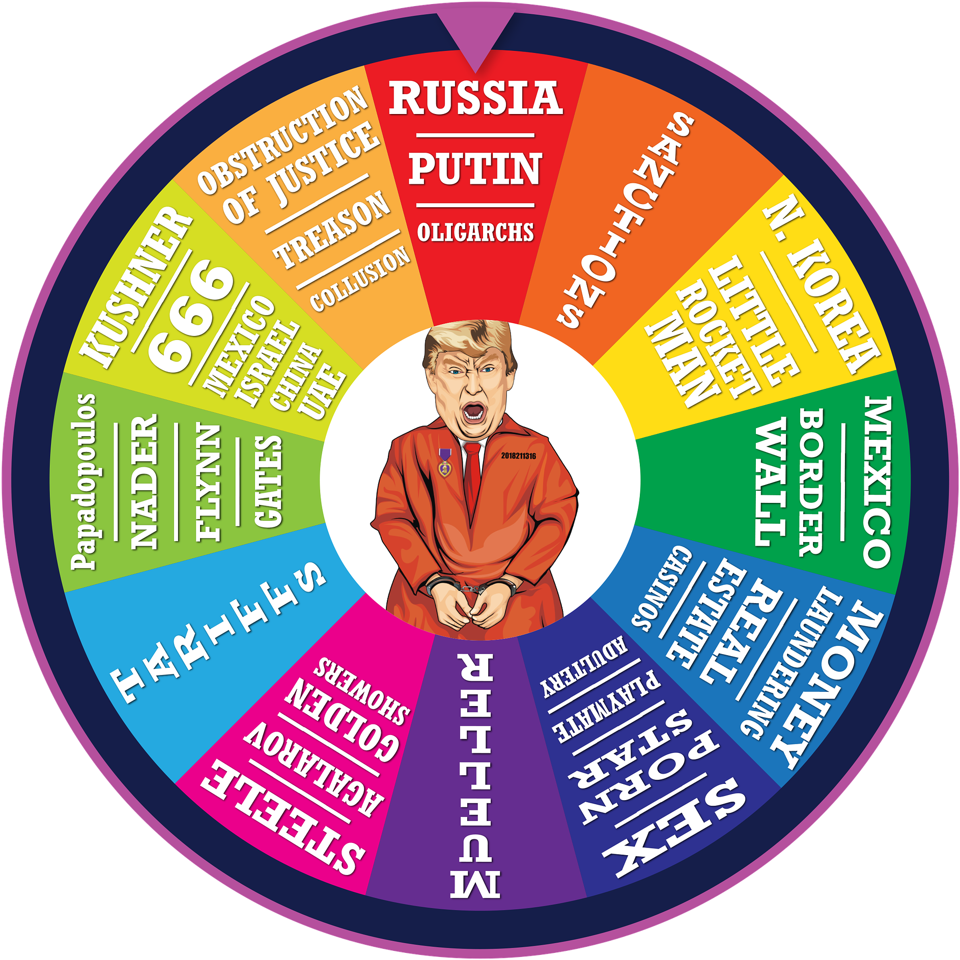 Before - Wheel Of Fortune Ad Clipart (1920x1920), Png Download