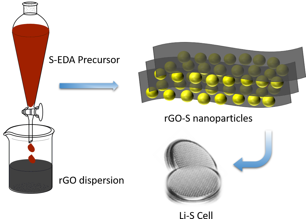 Department Of - Chair Clipart (1059x788), Png Download