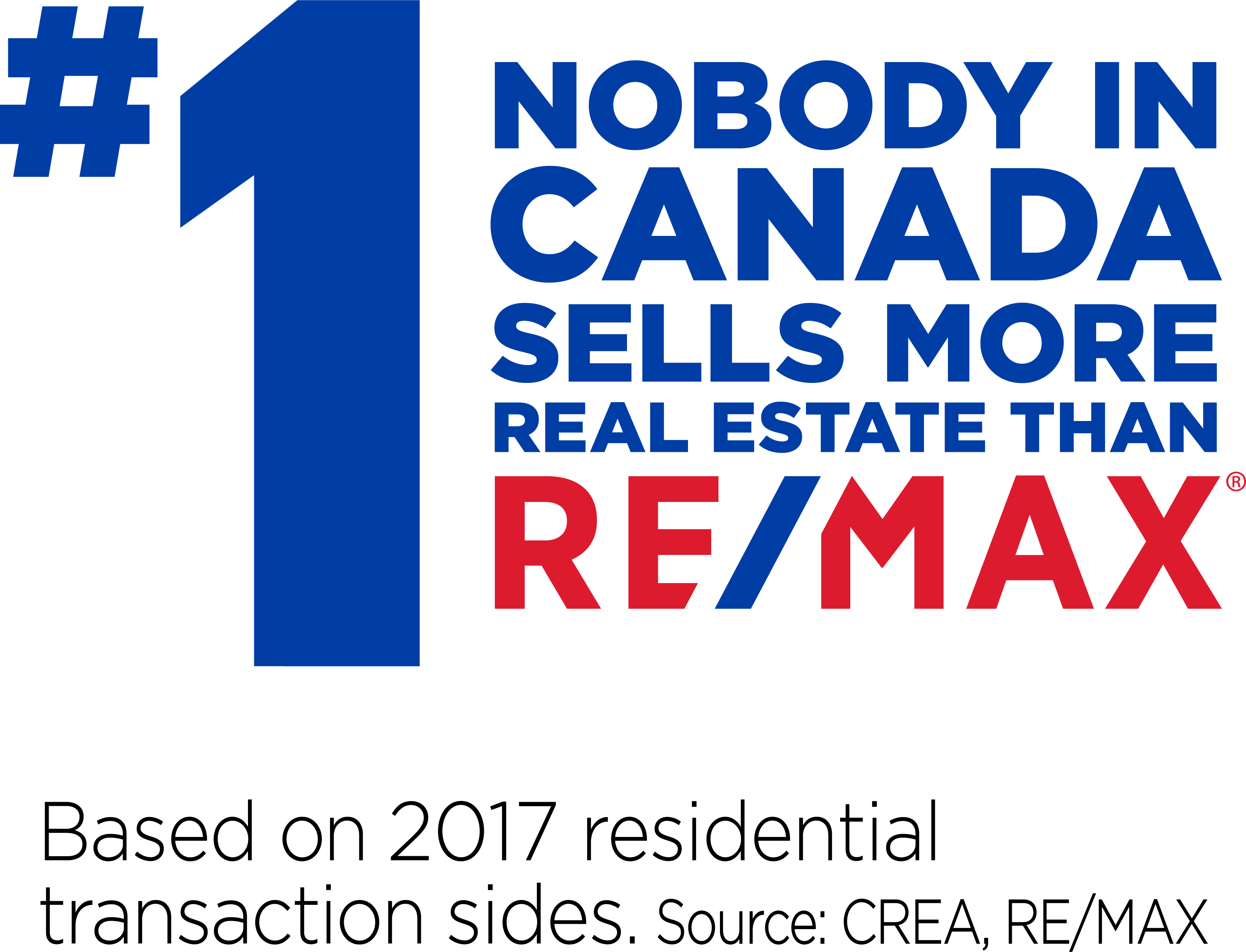 Remax Rent To Own - dw3fexb