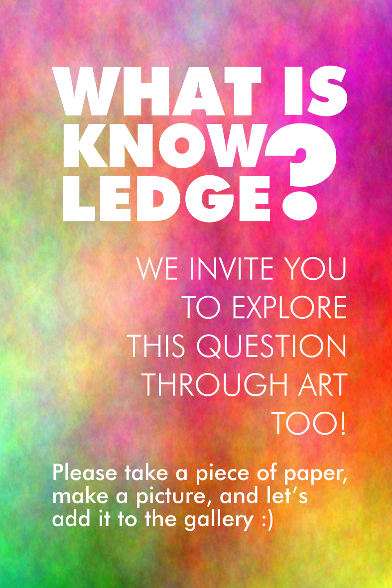 What Is Knowledge Poster 2 Clipart (787x1181), Png Download