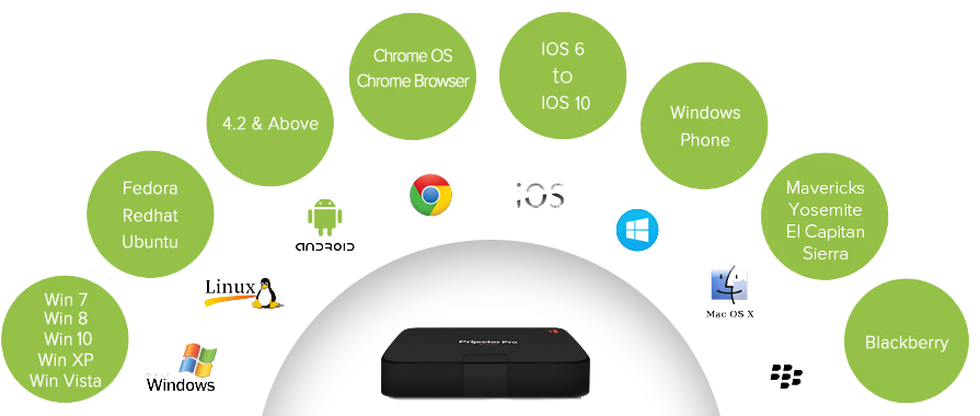 Android Clipart (935x408), Png Download