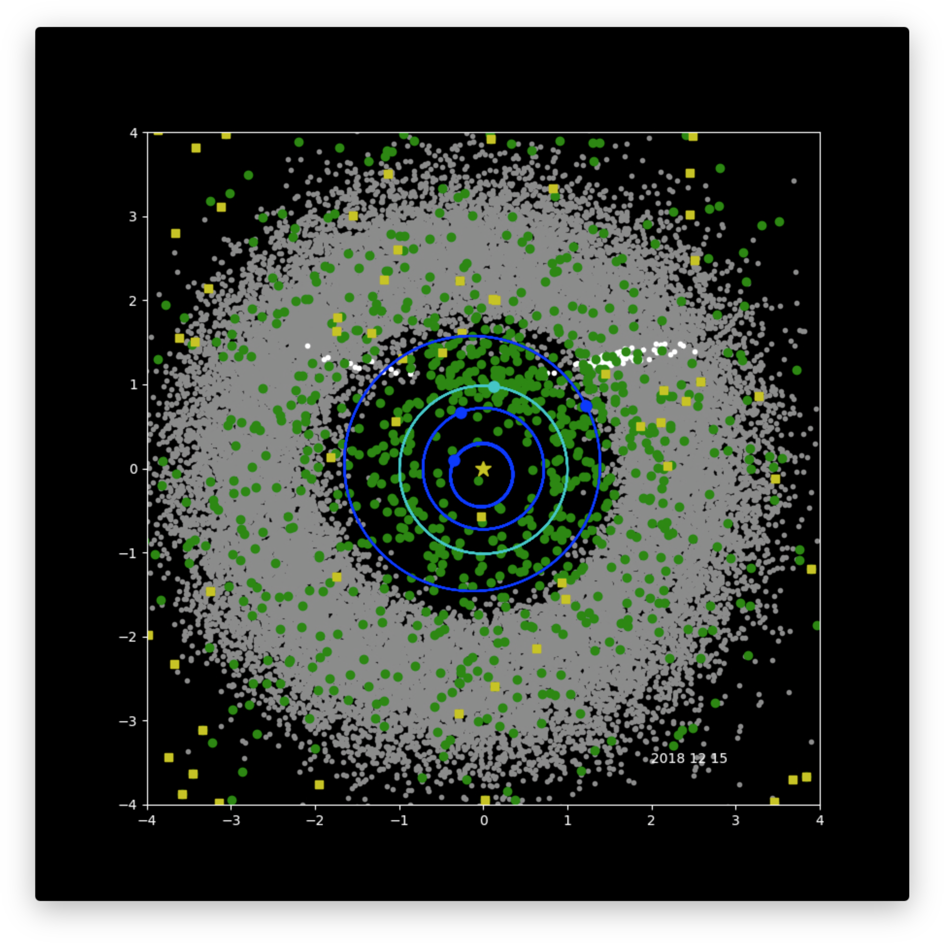 Of The Solar System Showing The Position On December - Circle Clipart (1968x1968), Png Download