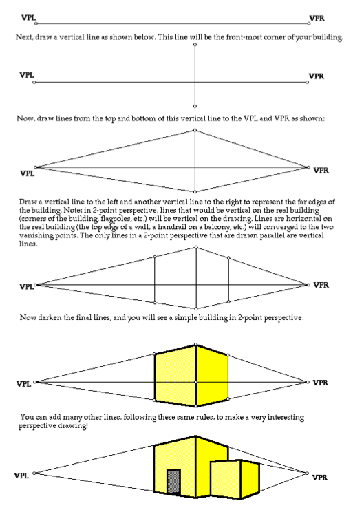 2 Point Perspective - Draw 2 Point Perspective Clipart (1352x744), Png Download