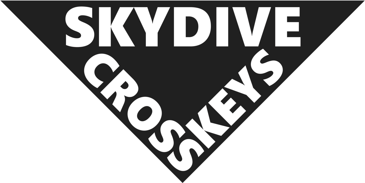 Skydive Crosskeys Nj Clipart (1500x788), Png Download