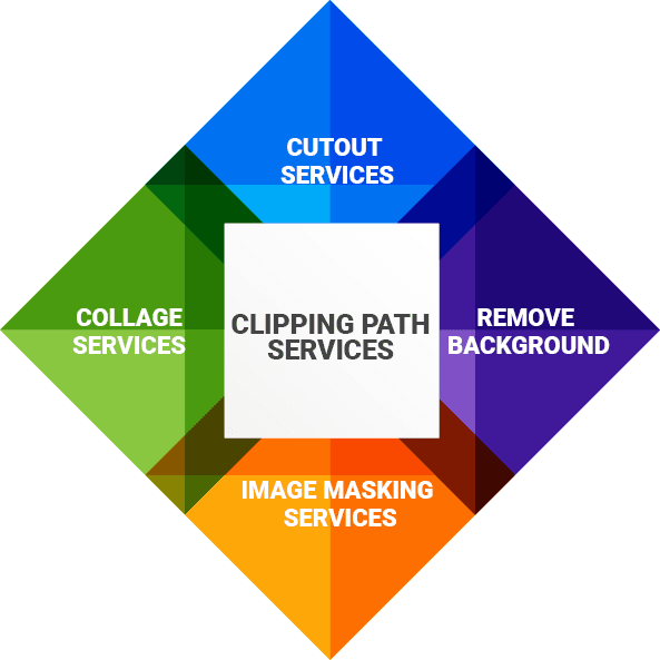 Banner - Triangle Clipart (593x593), Png Download