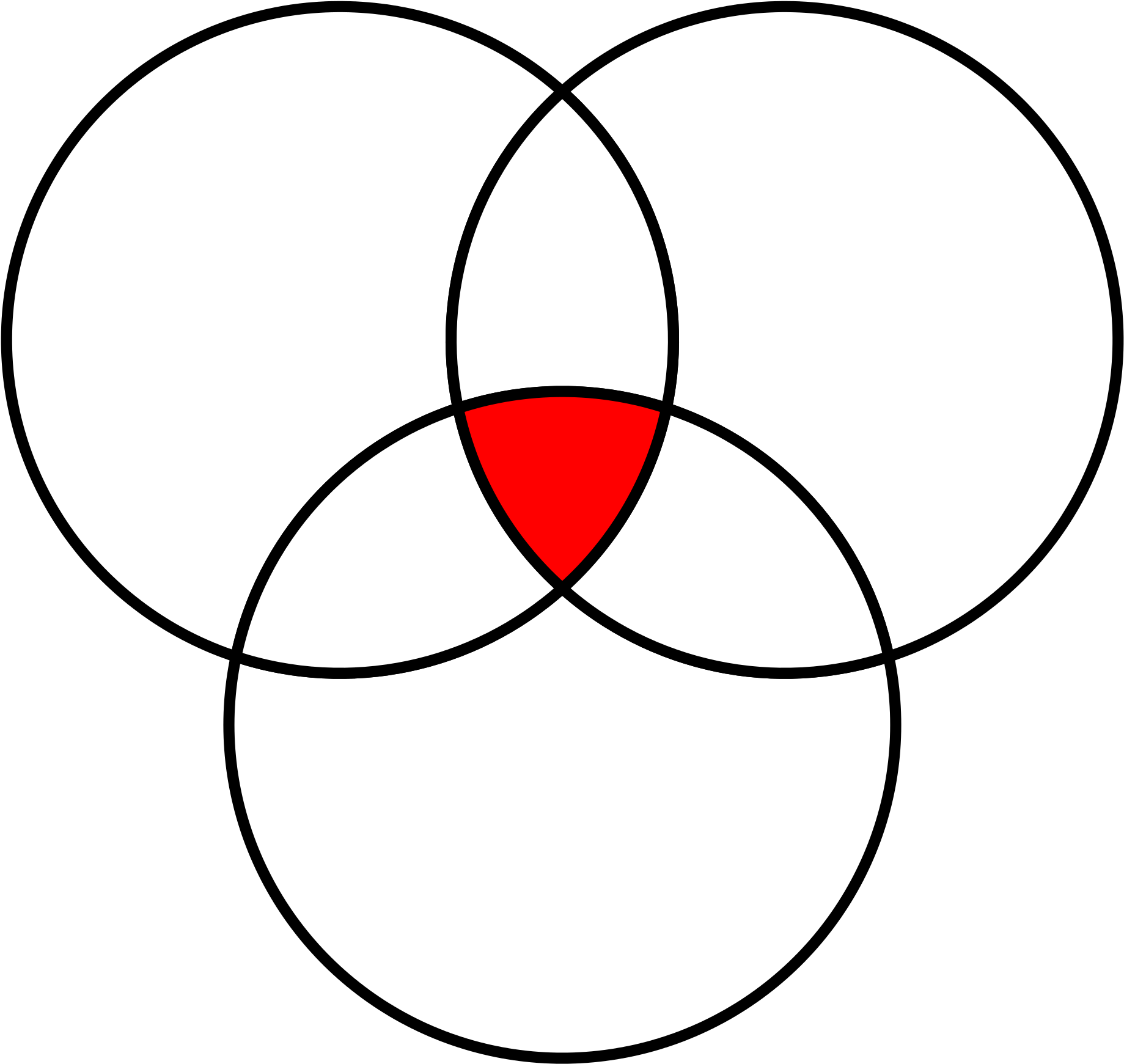 3 Circles Png - Venn Diagram Png Clipart (2000x1909), Png Download