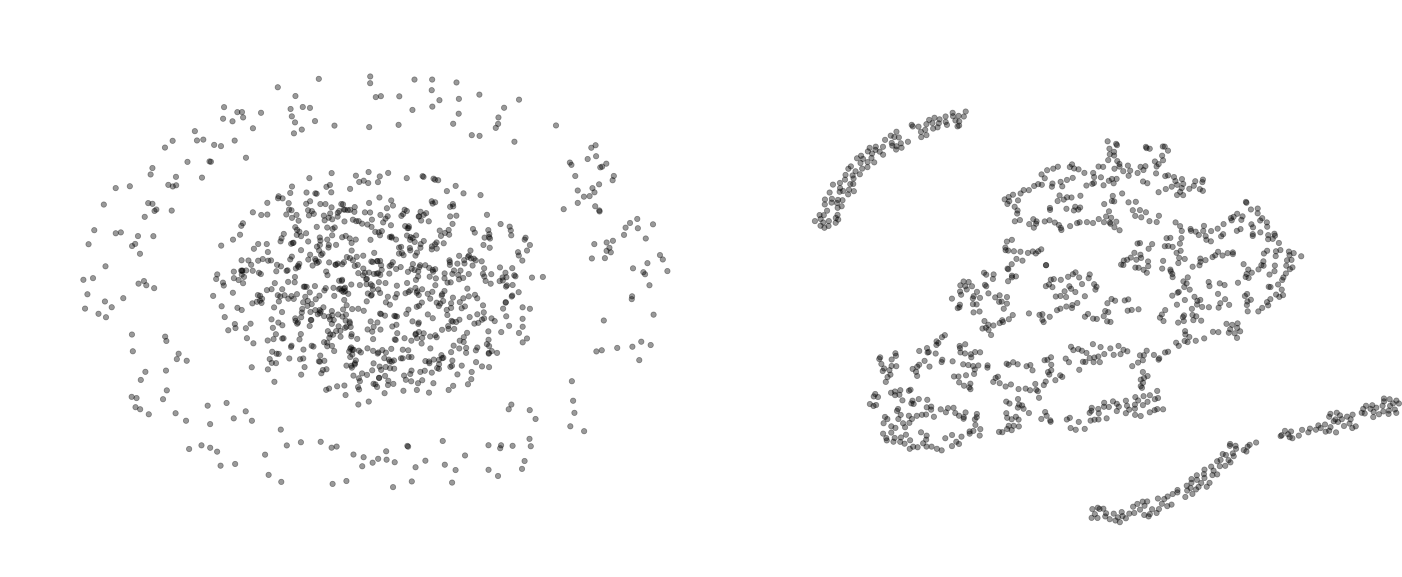 Statistics Vector Photography - Photography As A Data Visualization Clipart (1440x576), Png Download