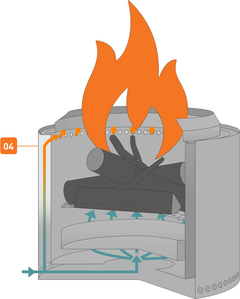 04 Secondary Burn - Solo Stove Bonfire Design Clipart (932x1004), Png Download