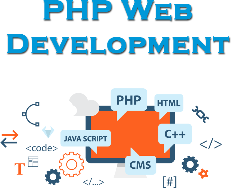 Web Design - Php Web Development Services Clipart (900x800), Png Download