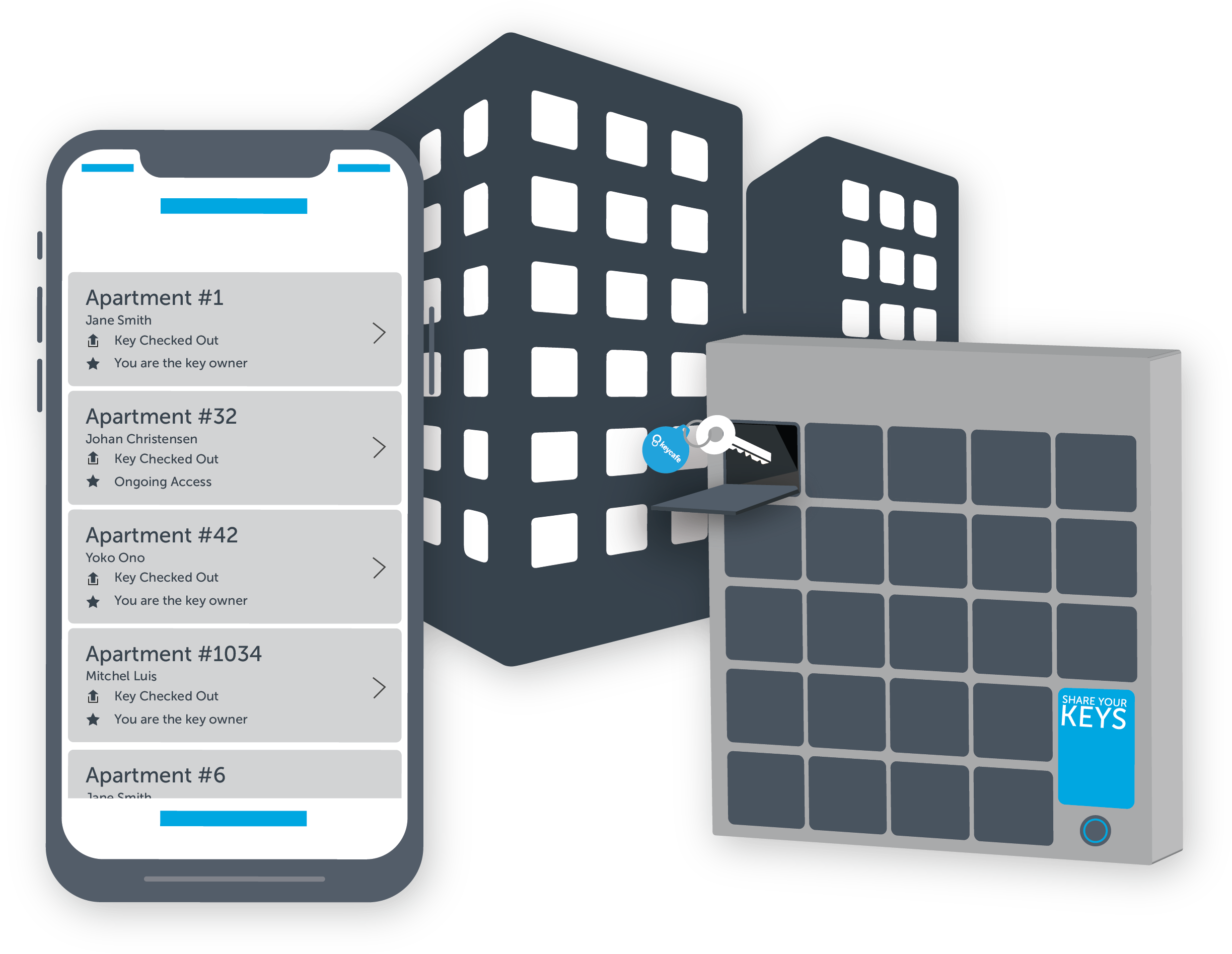 No Results Locations - Air Car And Hotel Clipart (2494x1948), Png Download