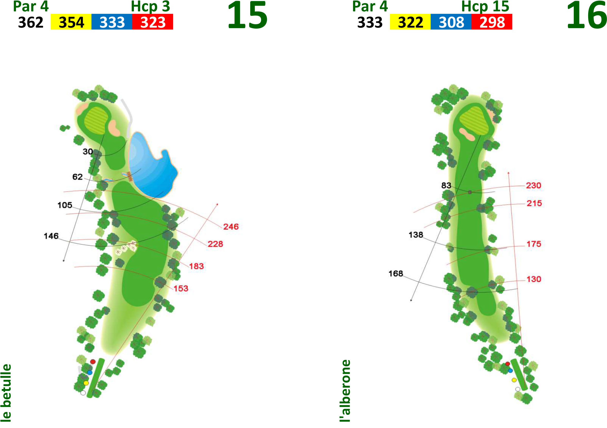 < Buy 30mg Oxycodone Online Pharmacy - 112 Clipart (2551x1795), Png Download