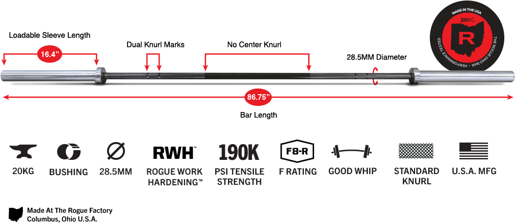 Standard Barbell Diameter Size , Png Download - Ohio Power Bar Specs Clipart (1010x438), Png Download