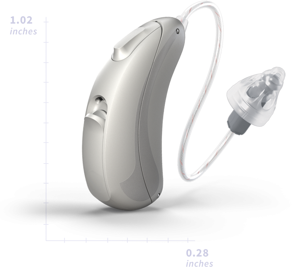 Award-winning Hearing Aids Tailored To You - Hearing Aids Clipart (1024x953), Png Download