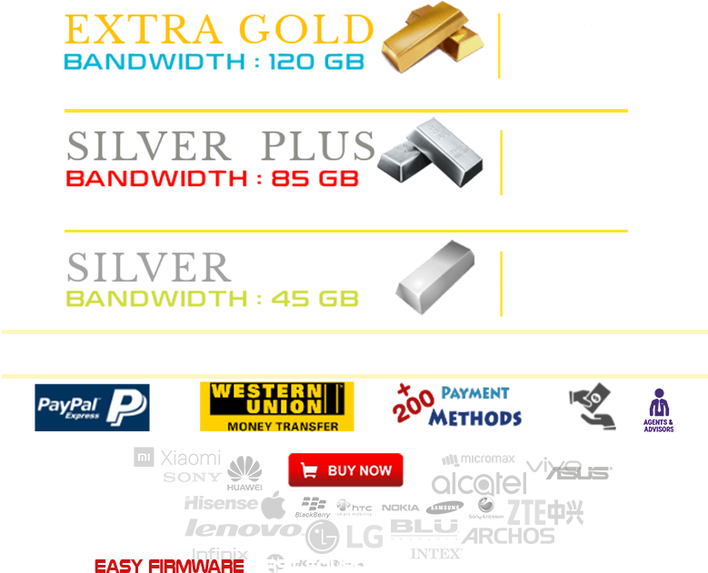 Extra-gold - Western Union Clipart (900x642), Png Download