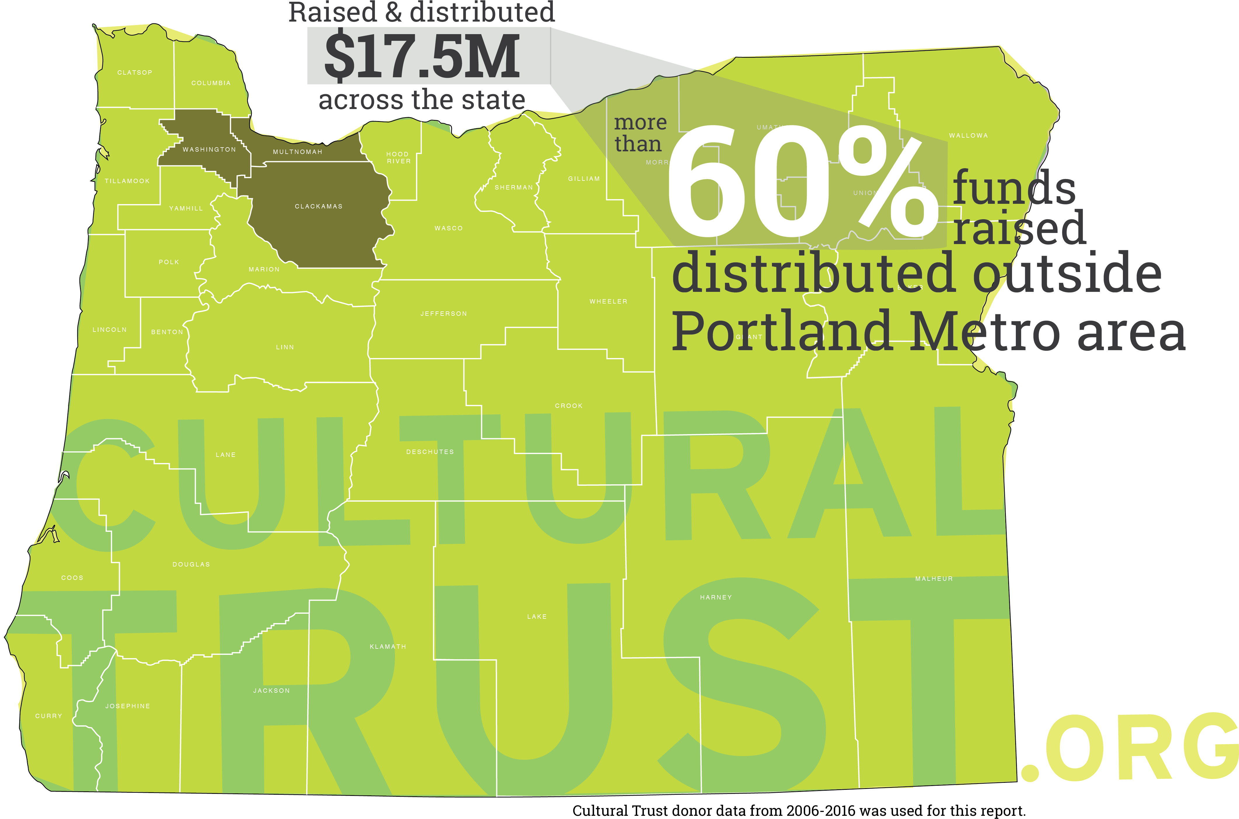 Trust Impact Plan Graphic - Poster Clipart (4246x2823), Png Download