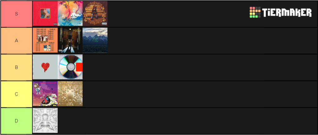 Kanye West Albums - Girl Scout Cookie Tier List Clipart (1020x532), Png Download