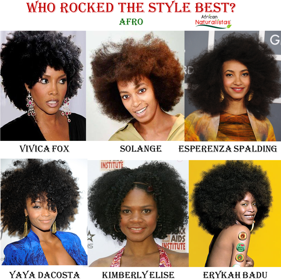 Other Exciting Articles For You - Afro Clipart (1124x1117), Png Download