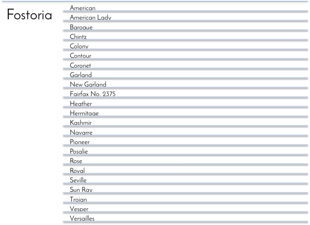 Glass Scratches Png - Colorfulness Clipart (1000x727), Png Download