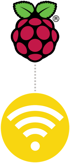 Raspi Wifi - Transparent Raspberry Pi Logo Clipart (480x672), Png Download