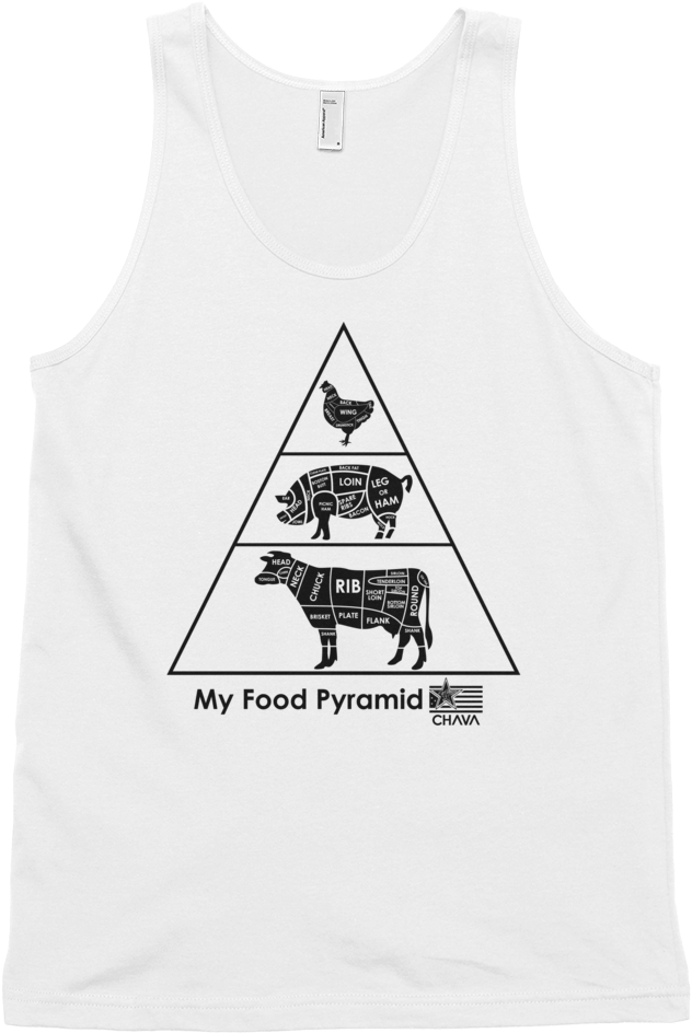 Food Pyramid , Png Download - Fortepiano Clipart (632x944), Png Download