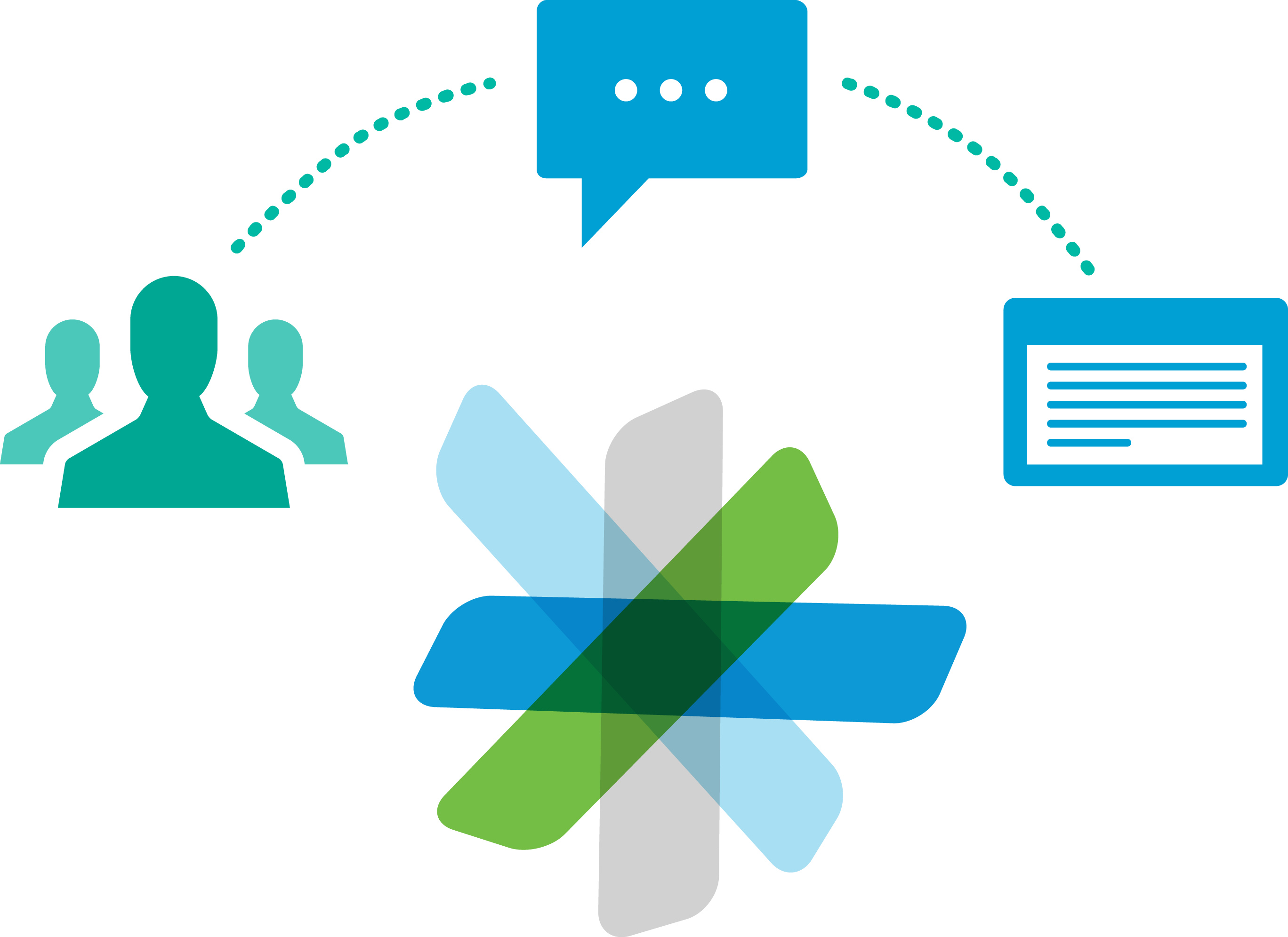 For Any Business, Whether Large Or Small, It Is Imperative - Spark Cisco Clipart (2736x1992), Png Download