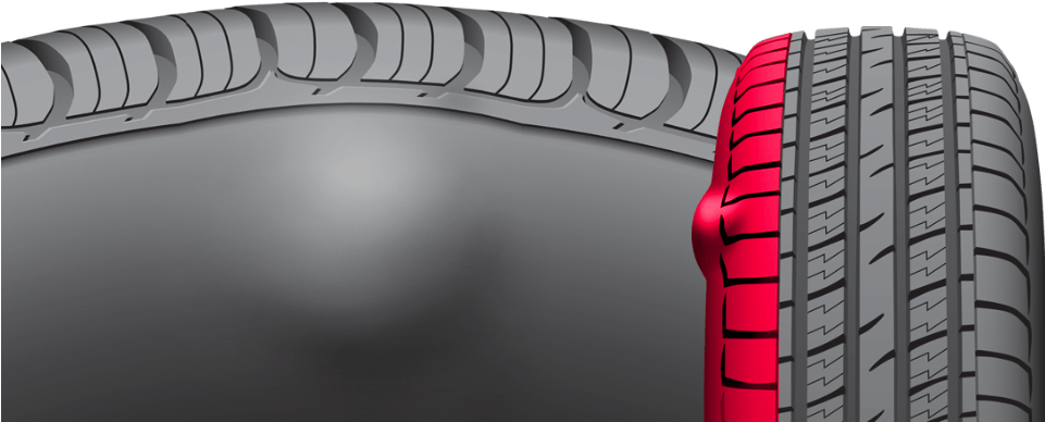 Edusidewall Inspect Sidewall Indent Bulge - Tire Sidewall Clipart (960x400), Png Download