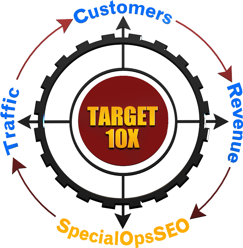 Want More Targeted Traffic To Your Business Website - Graphics Clipart (1920x1080), Png Download