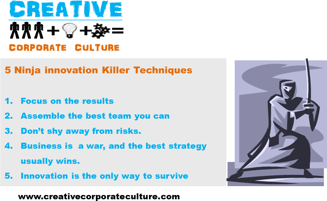 Ninja Innovation Killer Techniques For Intrapreneurs - Creative Corporate Culture Clipart (1158x769), Png Download