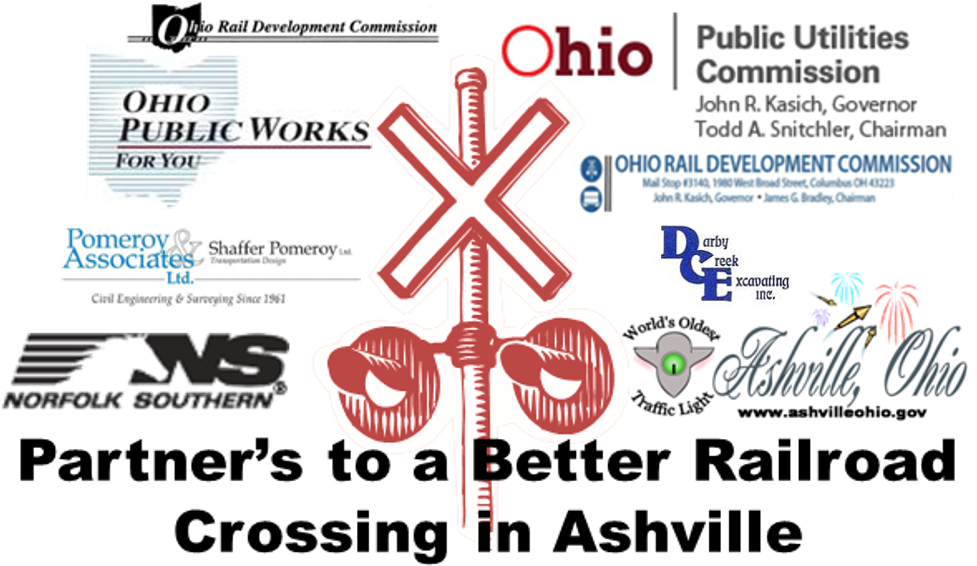 Railroad Project Update Logo - Ohio Public Works Clipart (977x566), Png Download