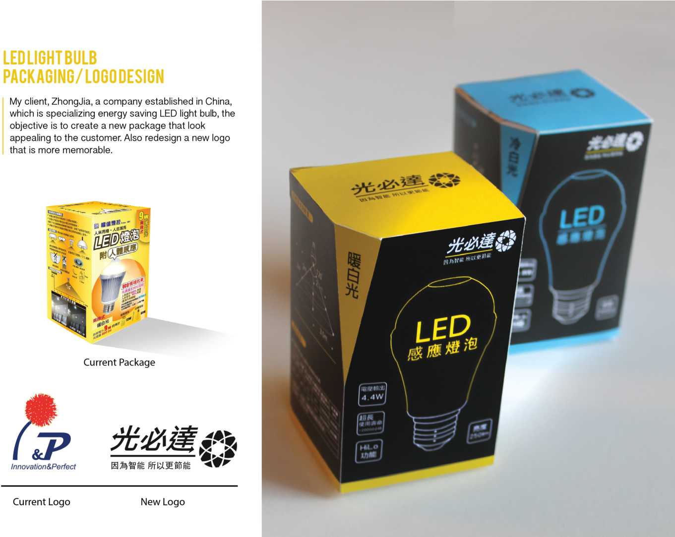 Led Bulb Packaging Box Design , Png Download - Box Clipart (1361x1083), Png Download
