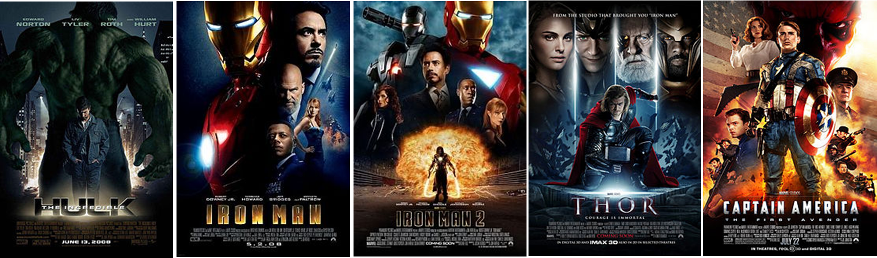 Marvel-pictures - Universo Cinematográfico Marvel Fase 1 Clipart (1739x513), Png Download